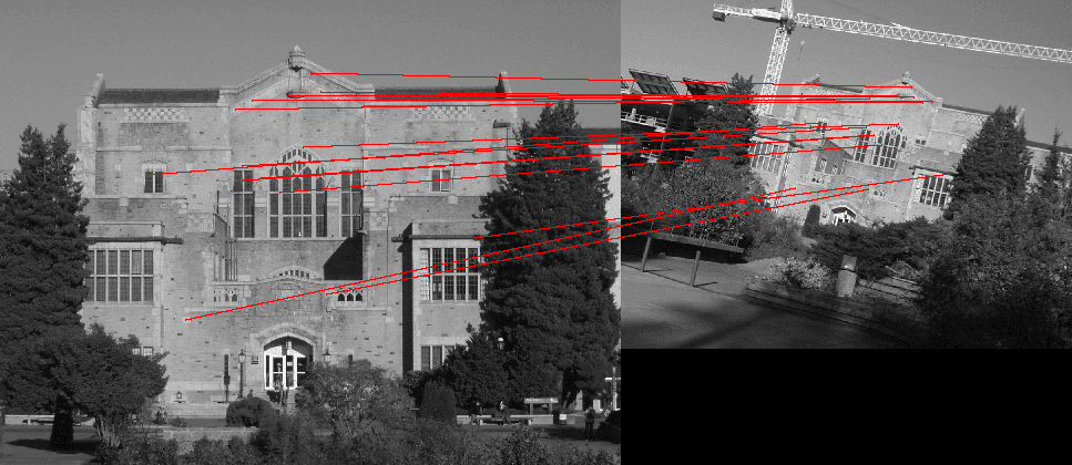Image11: /projects/sub/computer-vision-lab/images/14.png