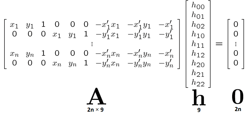 Image13: /projects/sub/computer-vision-lab/images/16.png