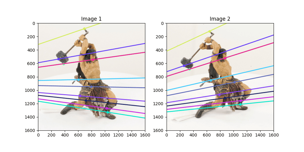 Image17: /projects/sub/computer-vision-lab/images/20.png