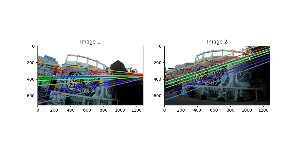 Image18: /projects/sub/computer-vision-lab/images/21.png