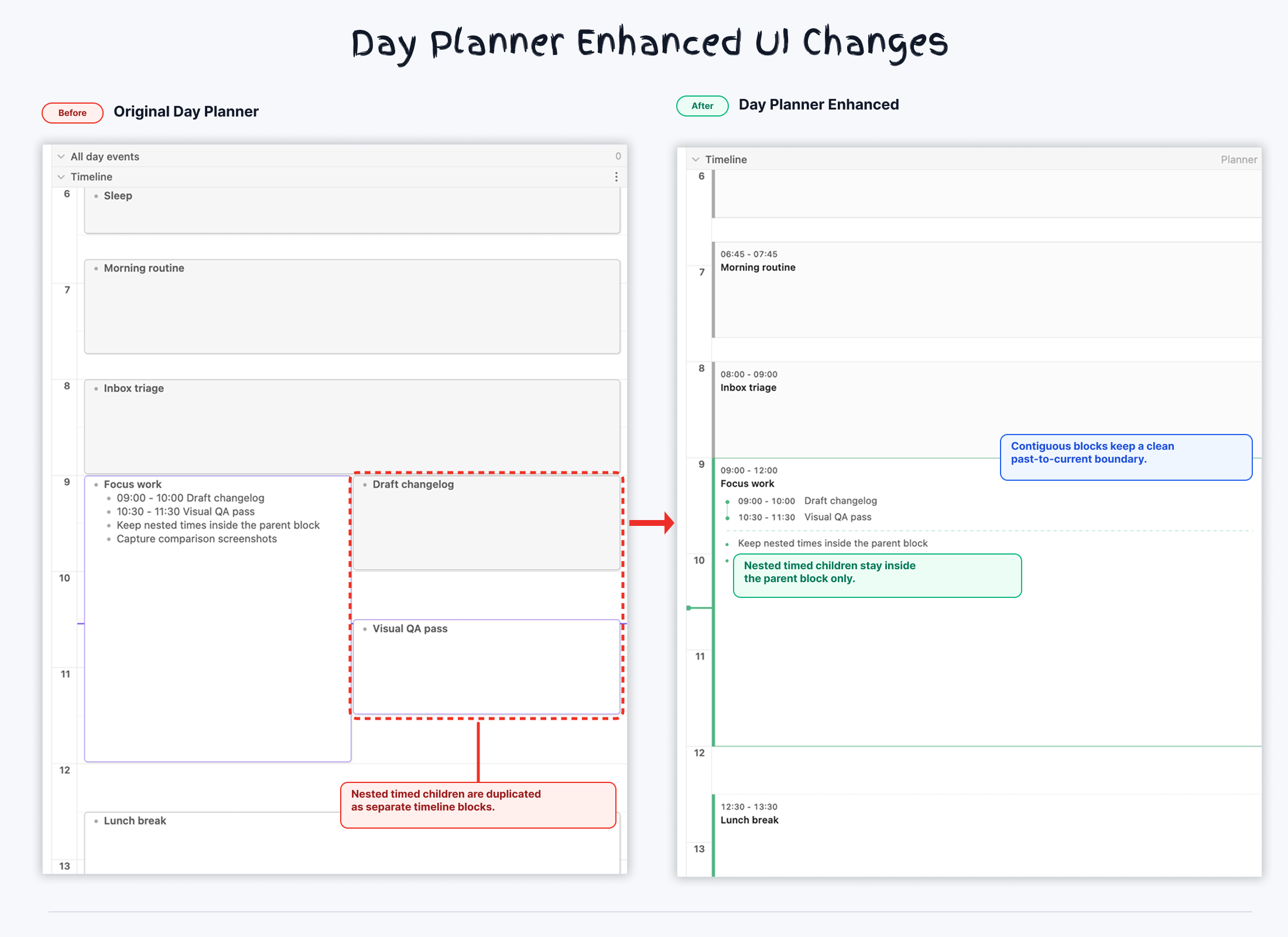 원본 Day Planner와 Enhanced의 중첩 일정 표시 비교