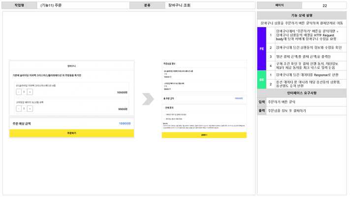 12 번째 이미지